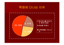 그대들이 사랑한 이름美MENTOR공부방 기획-15