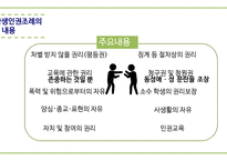 학생인권조례의 이해-6