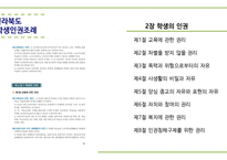 학생인권조례의 이해-8