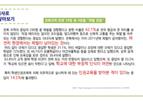 학생인권조례의 이해-19