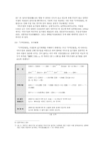 구역 인왕경 舊譯仁王經 표기체계의 이해-3