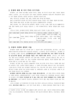청 마유 치환-2
