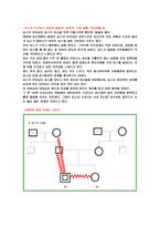딥스읽고분석하기-3