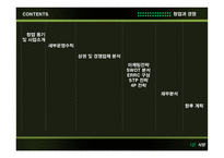 혼자 옵서예 1인 식당-2