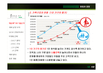 혼자 옵서예 1인 식당-6