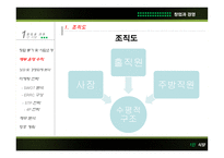혼자 옵서예 1인 식당-17