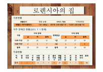 로렌시아의 집에 다녀와서-6