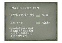 왕휘(王翬) 화가-3