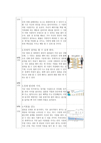 혼전동거 문제는 없는가 토론개요서 입론 반론 최종 주장 증거 카드-2