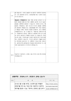 혼전동거 문제는 없는가 토론개요서 입론 반론 최종 주장 증거 카드-5