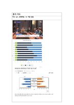 혼전동거 문제는 없는가 토론개요서 입론 반론 최종 주장 증거 카드-7