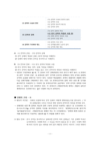 태평천하 교과서 분석-2