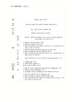 토론개요서 약식-1