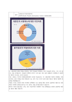 토론개요서 반대 측-9
