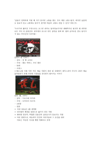 리어왕 KingLear-8