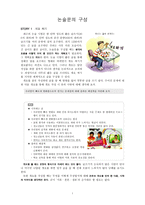 논술문의 구성-1