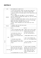 대체휴일제를 법으로도 입 해야 하는가 토론 보고서-1