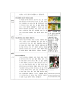 토론개요서 외모지상주의 성형 열풍 불가피한 가찬 성-2