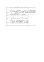 토론개요서 외모지상주의 성형 열풍 불가피한 가찬 성-4