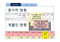 영광원을 다녀와서-9
