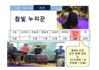 영광원을 다녀와서-15