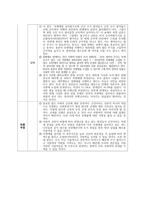 모병제 찬성 약식 토론-3