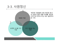 내가연봉 18억 원을 받는 이유-15