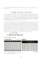 나의 취업 무대는 세계 엄마가 보고 있다-4
