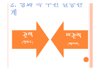 뻐꾸기 둥지 위로 날아간 새-5