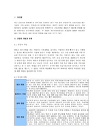 면접 포트폴리오1-2