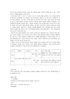 타인 배려 우리들의 일그러진 영웅-17