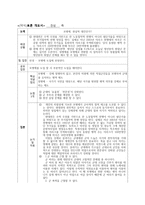 모병제 찬성 약식 토론개요서-1