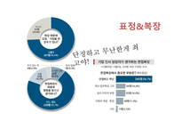 면접의 이해-14