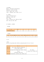 ‘광주 영아 일시보호소’를 다녀와서-3