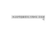 나미야 잡화점의 기적 구조 분석-1