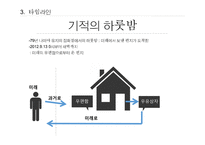 나미야 잡화점의 기적 구조 분석-11
