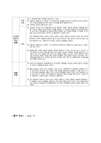 모병제 반대팀 토론 개요서-2