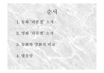 라푼젤 감상 보고서-2
