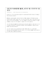 혼전동거찬성팀 토론개요서-4