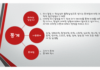 글쓰기와 토론 통계를 중시하라 그러나 의심하라-4