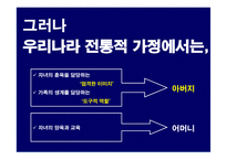 파더링 트렌드 읽기-7