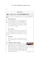 토론개요서 입론 반론 최종 주장 증거 카드-1
