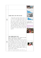 토론개요서 입론 반론 최종 주장 증거 카드-2