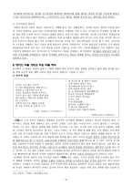 청마靑馬유치환-5