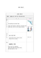 토론개요서 찬성 측 논지 외모 중시 사회 불가피 한가-1