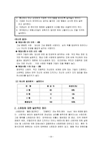 스토킹 보고서-3