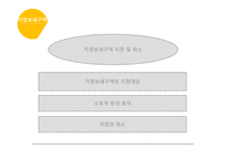 보세구역 개론-5