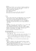 생활 속의 세금이야기 부가가치세-2