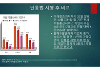 단통법에 대하여-6