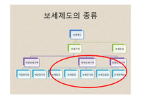 특허 보세구역-4